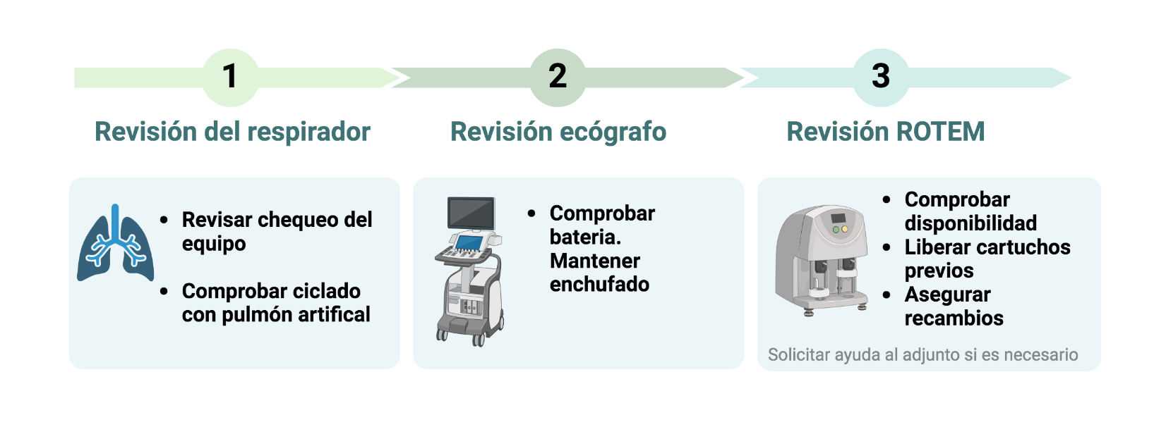 preaviso_residente