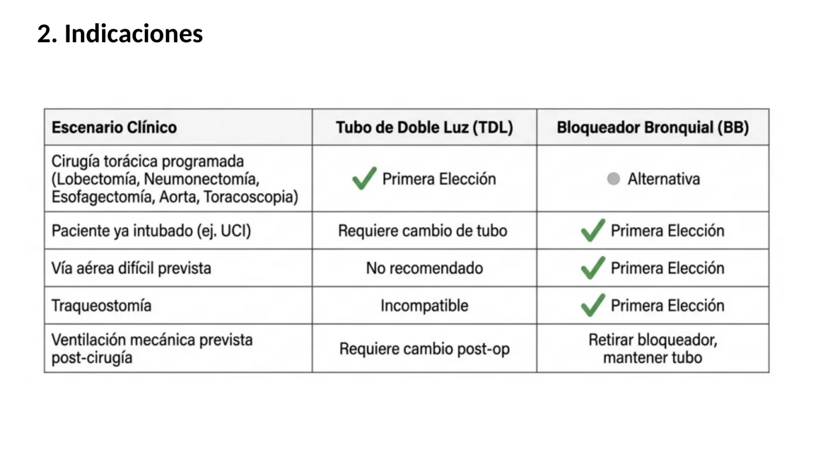Diapositiva 3