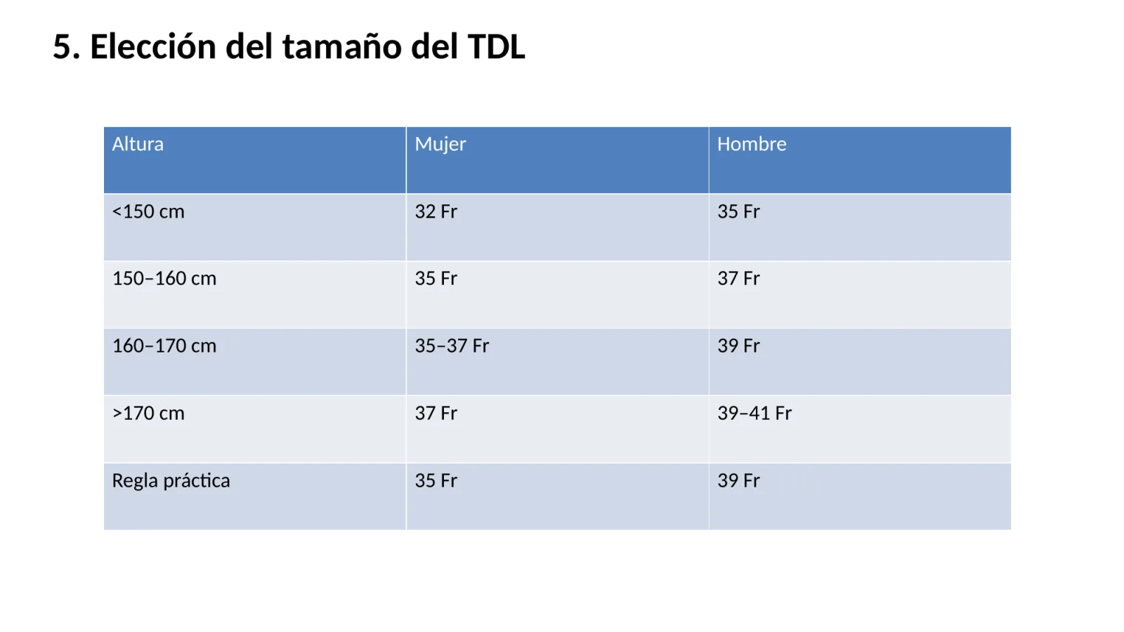 Diapositiva 6
