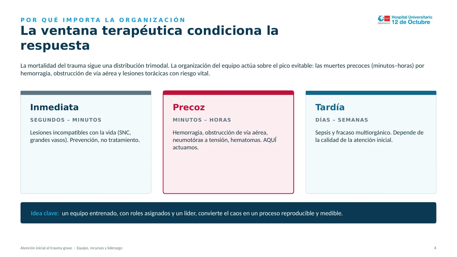 Diapositiva 4