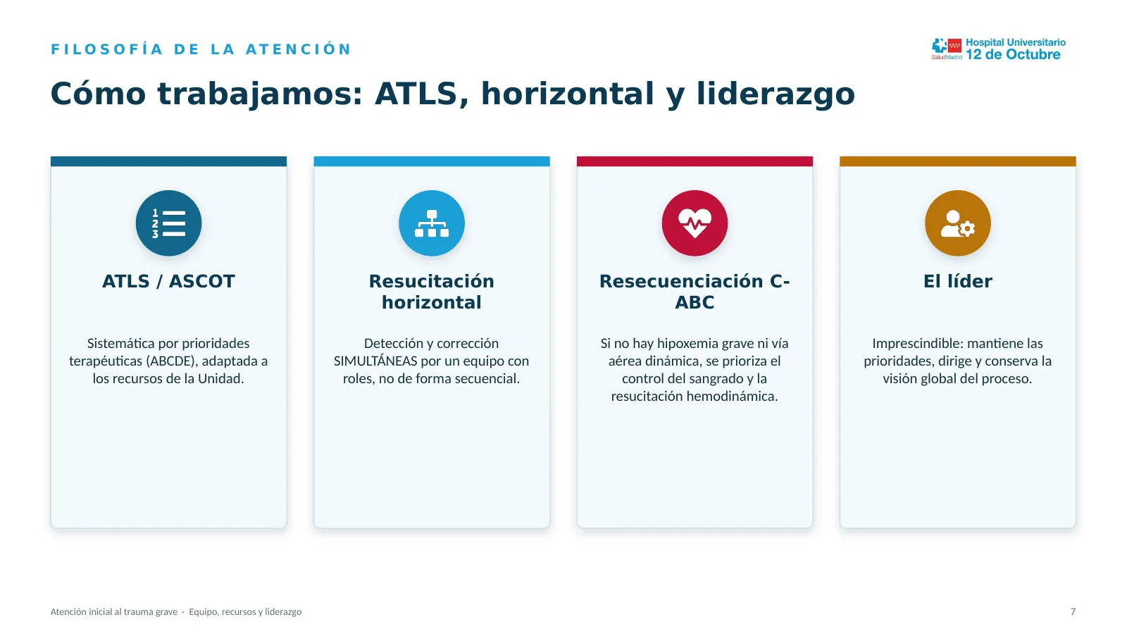 Diapositiva 7