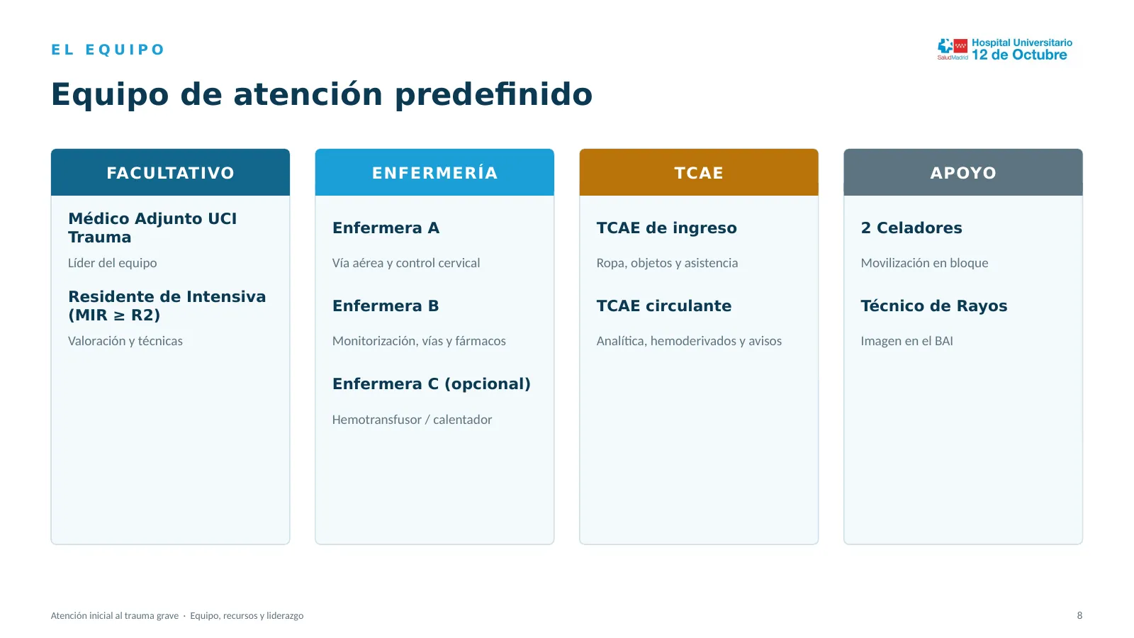 Diapositiva 8