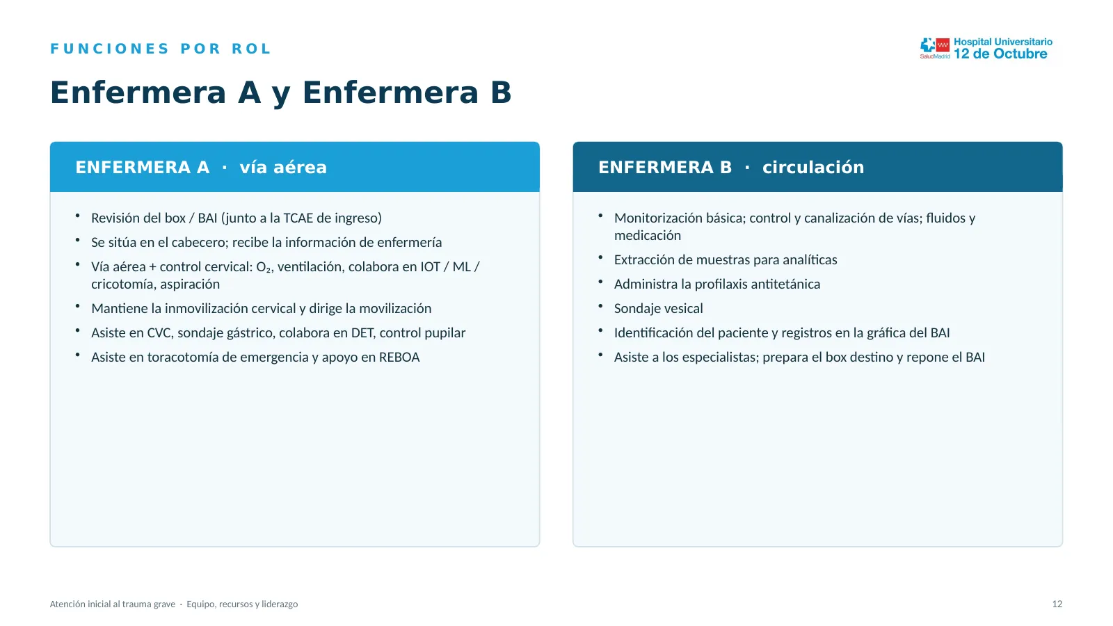 Diapositiva 12