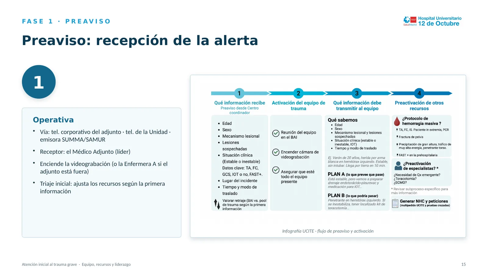 Diapositiva 15