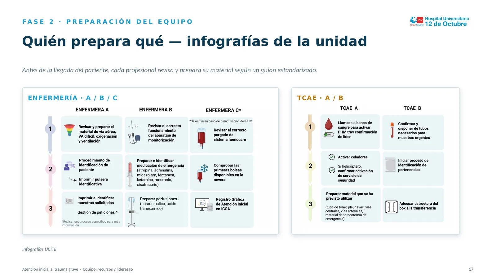 Diapositiva 17