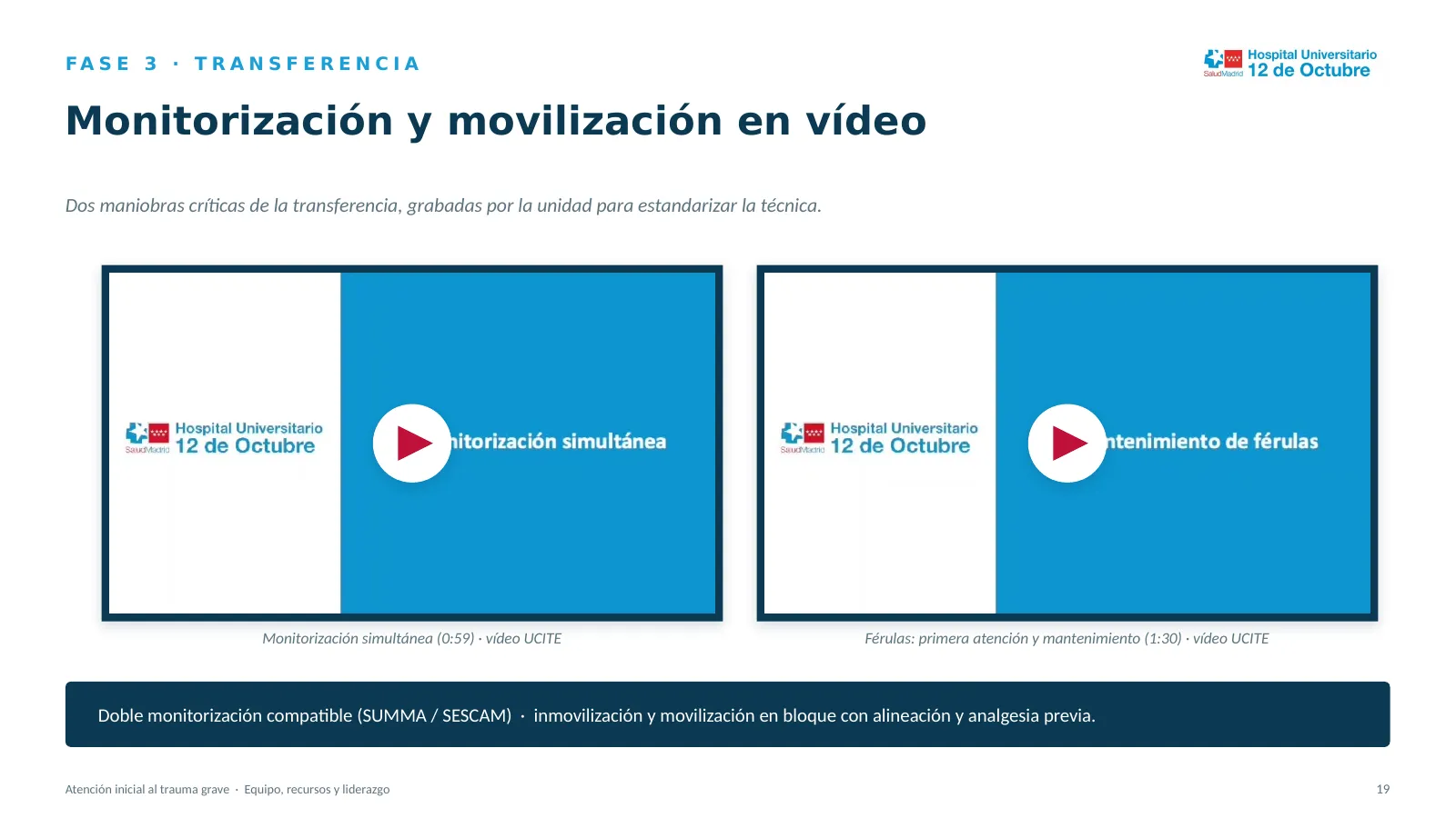 Diapositiva 19