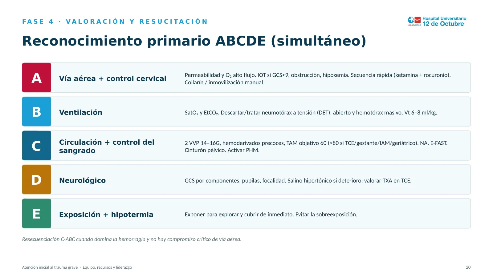 Diapositiva 20