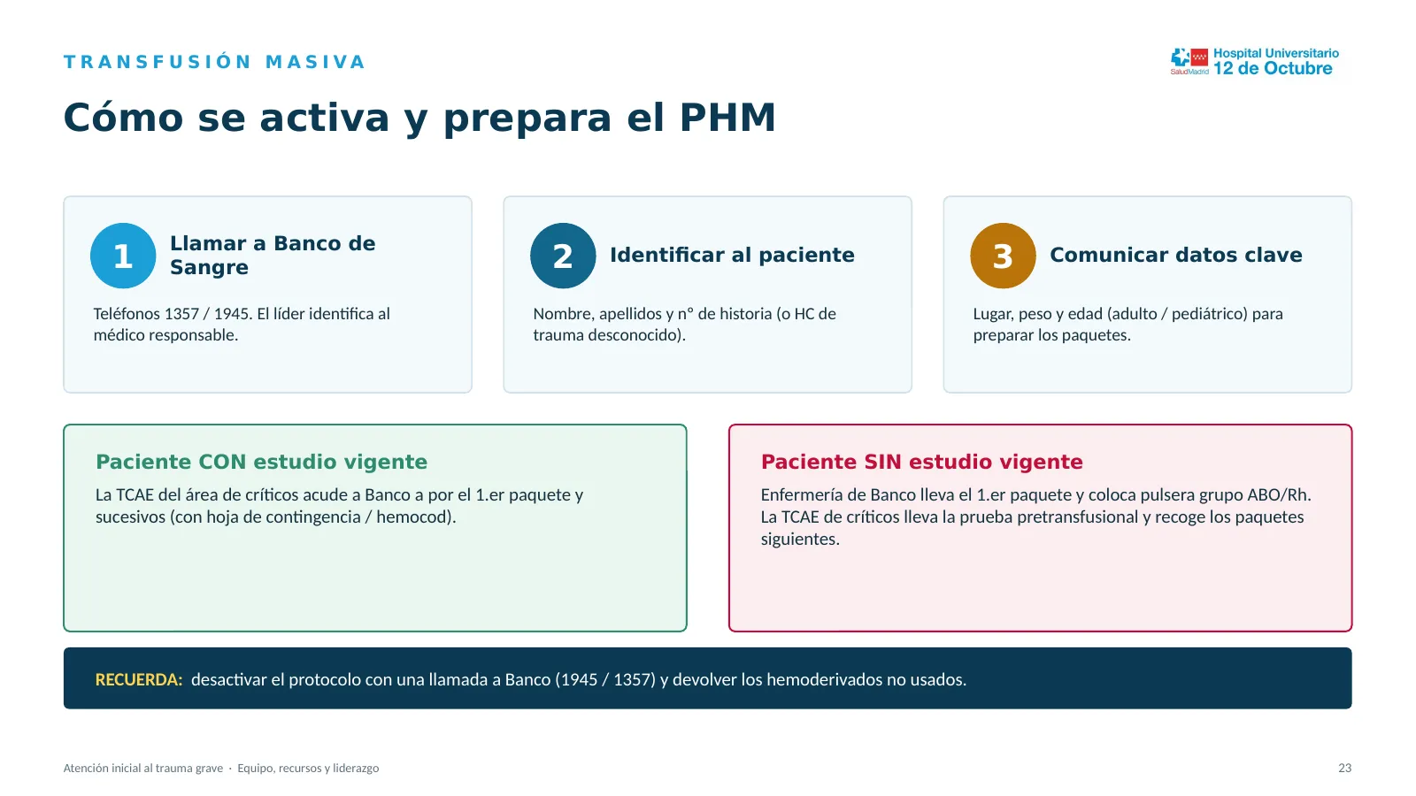 Diapositiva 23