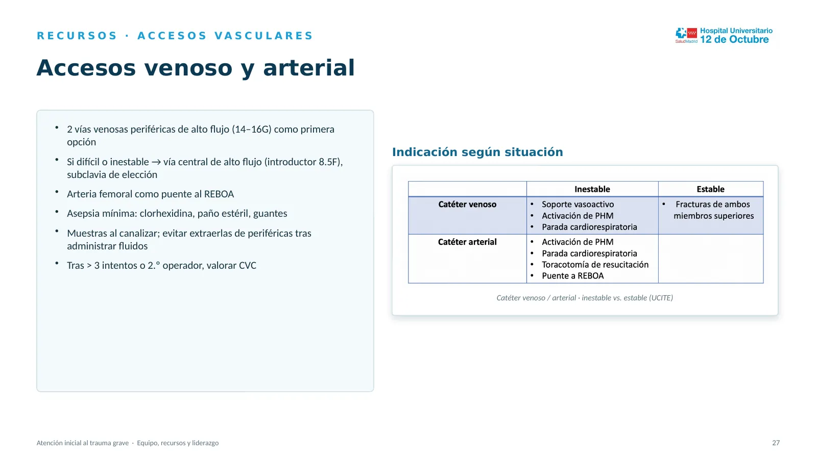 Diapositiva 27