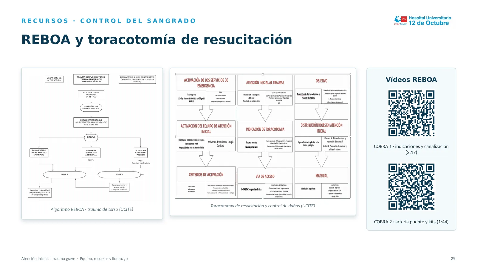 Diapositiva 29