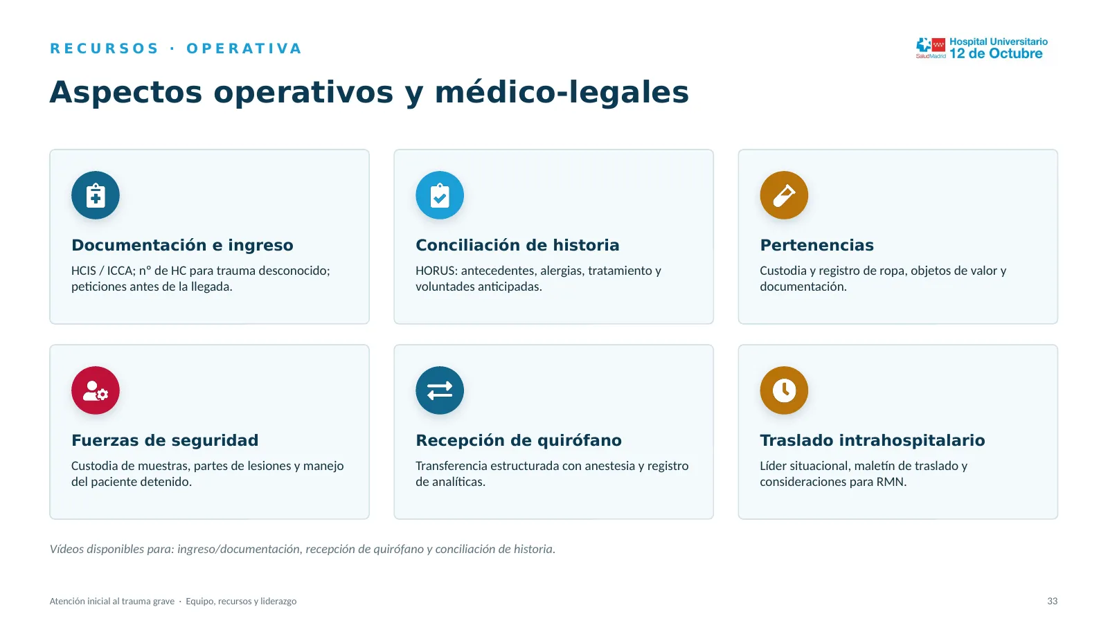 Diapositiva 33